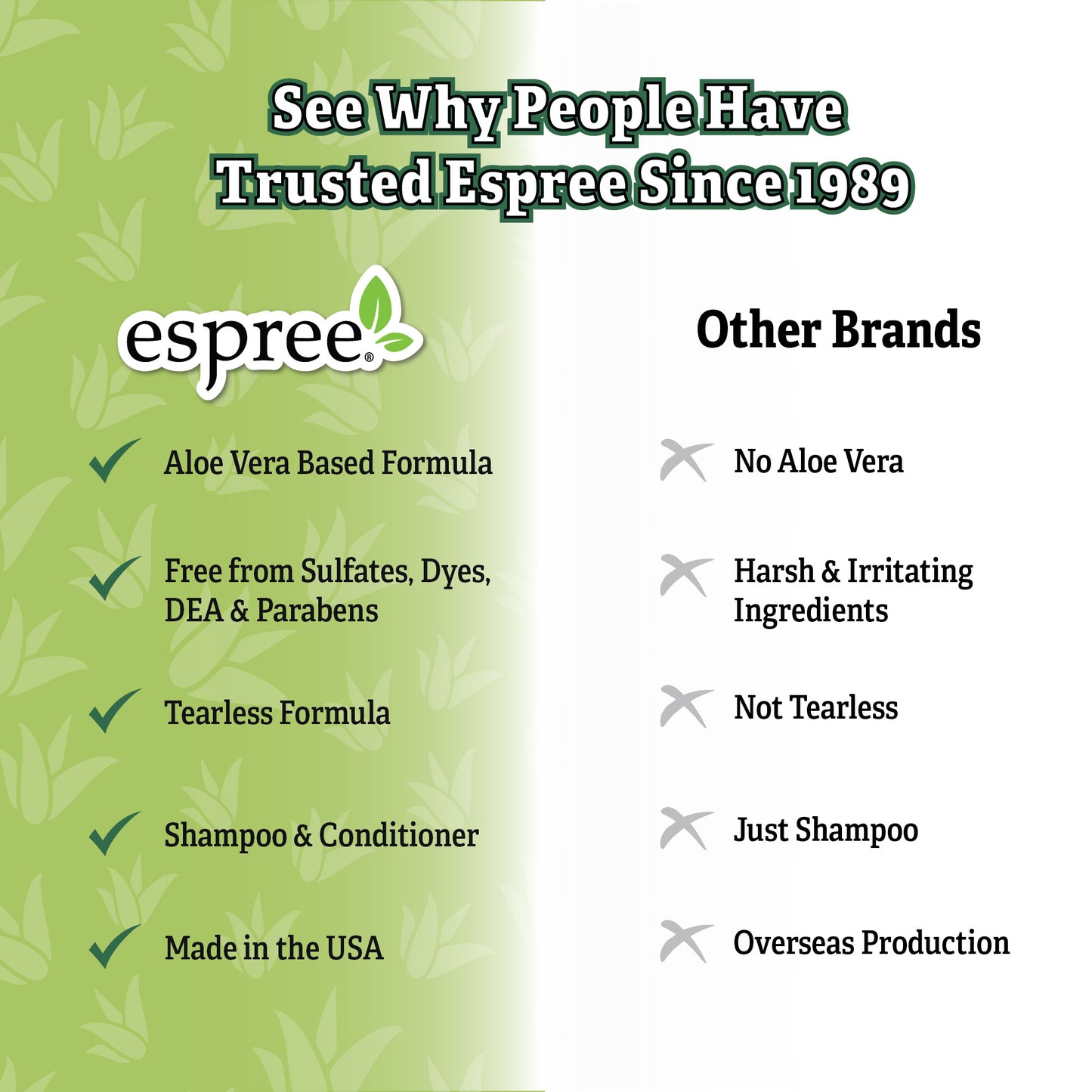 Intense Itch Relief Shampoo & Conditioner, 20oz