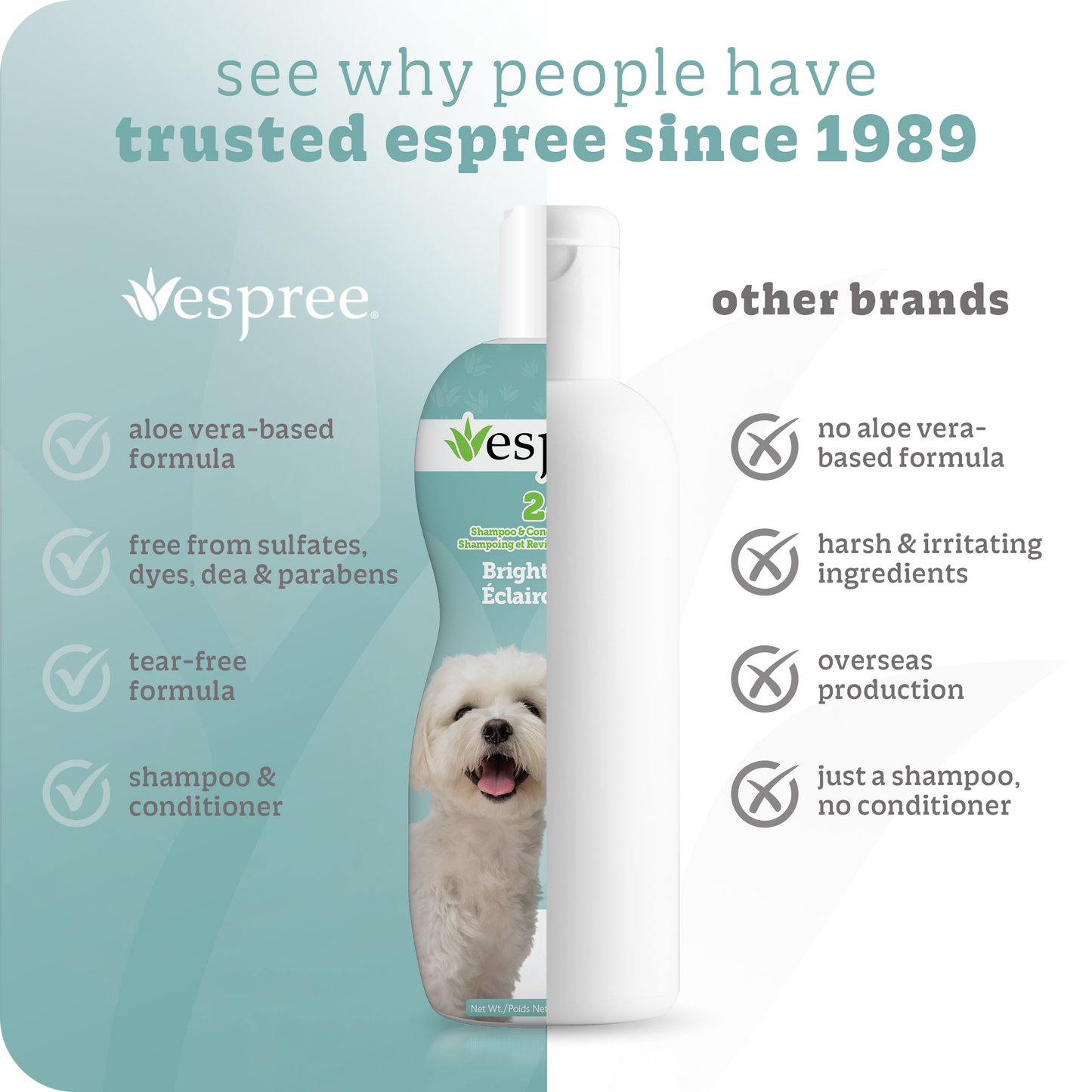 Bright White Dog Shampoo & Conditioner, 20oz