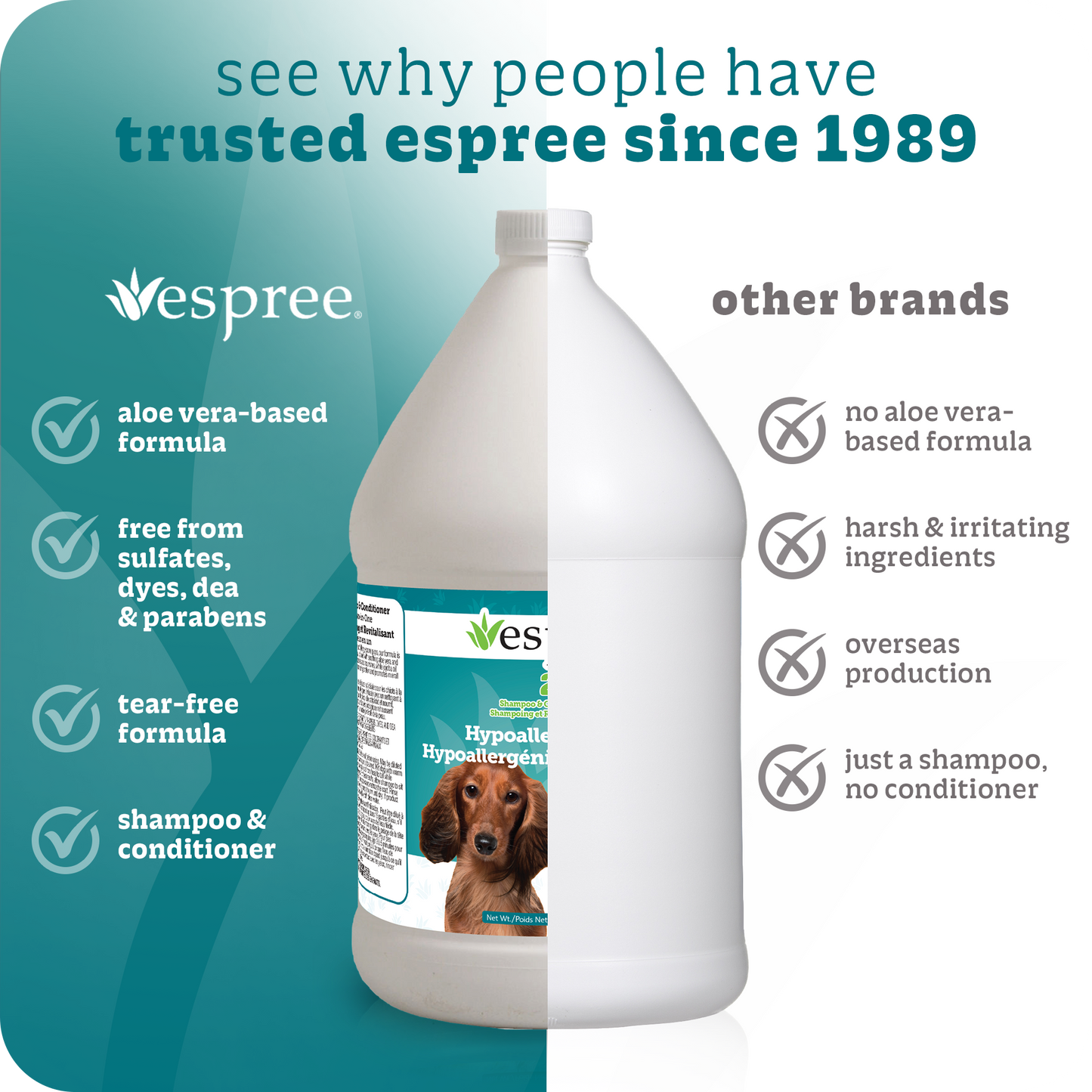 Hypoallergenic Dog Shampoo & Conditioner