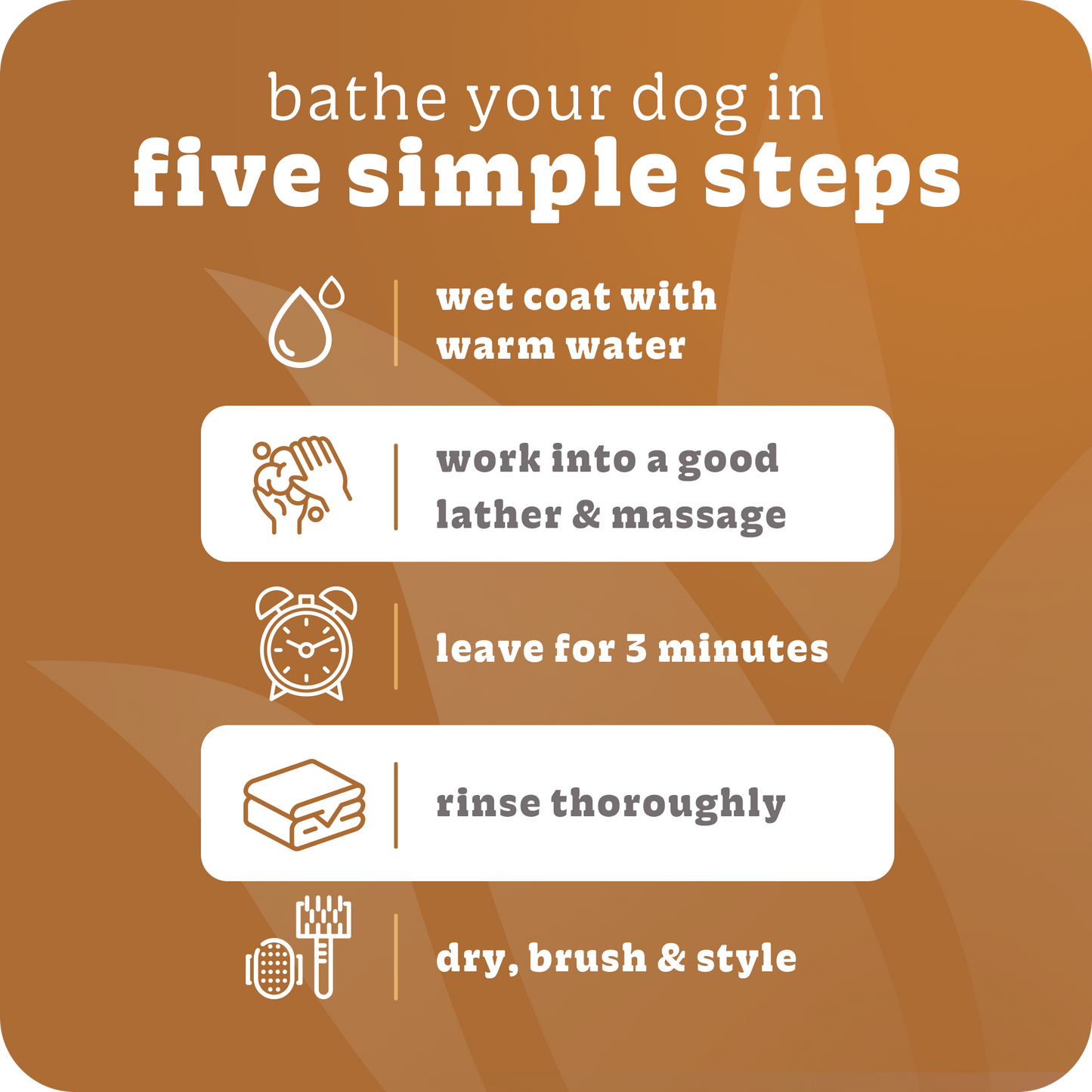 Wavy Curly Coat Shampoo & Conditioner, Gallon