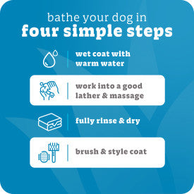 Simple Shed Dog Conditioner, 1 Gallon